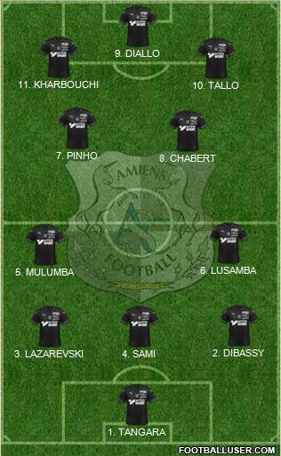 Amiens Sporting Club Football Formation 2023