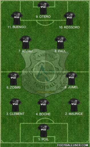 Amiens Sporting Club Football Formation 2023