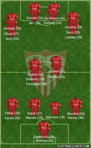 Sevilla F.C., S.A.D. Formation 2023