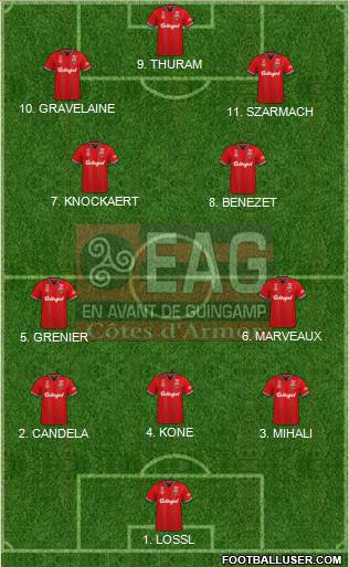 En Avant de Guingamp 4-3-1-2 football formation