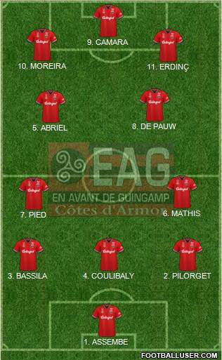 En Avant de Guingamp 4-2-3-1 football formation