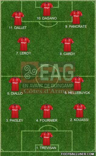 En Avant de Guingamp football formation