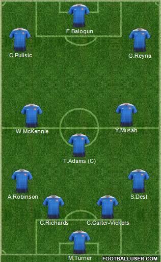 U.S.A. Formation 2023