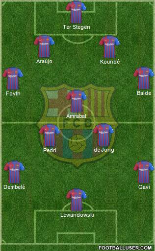 F.C. Barcelona Formation 2023