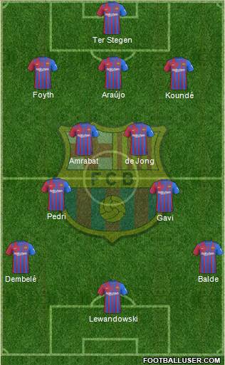 F.C. Barcelona Formation 2023