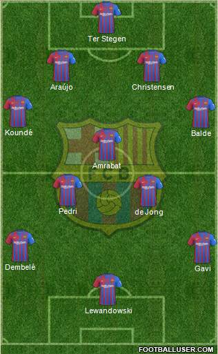 F.C. Barcelona Formation 2023