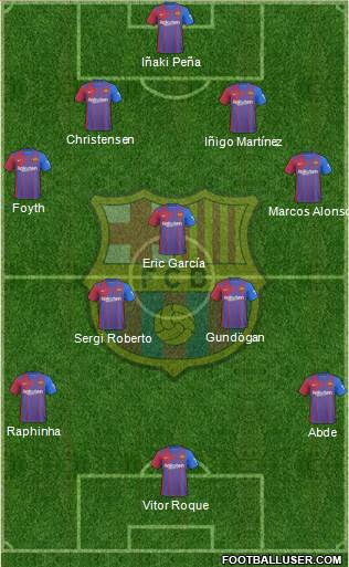 F.C. Barcelona Formation 2023