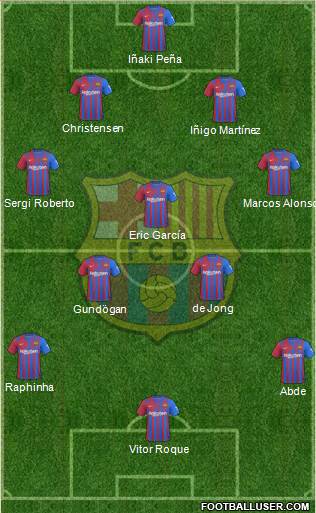 F.C. Barcelona Formation 2023