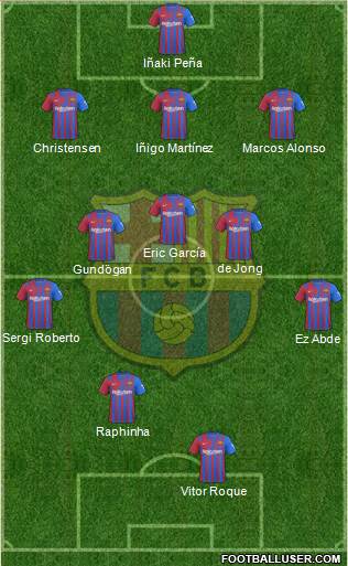 F.C. Barcelona Formation 2023