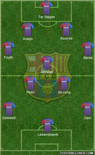 F.C. Barcelona Formation 2023