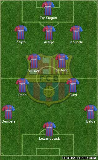 F.C. Barcelona Formation 2023