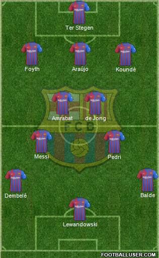 F.C. Barcelona Formation 2023