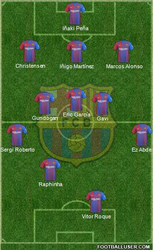 F.C. Barcelona Formation 2023