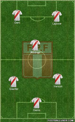 Peru 5-3-2 football formation