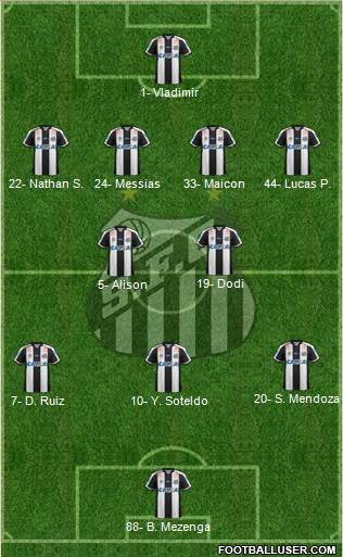 Santos FC Formation 2023