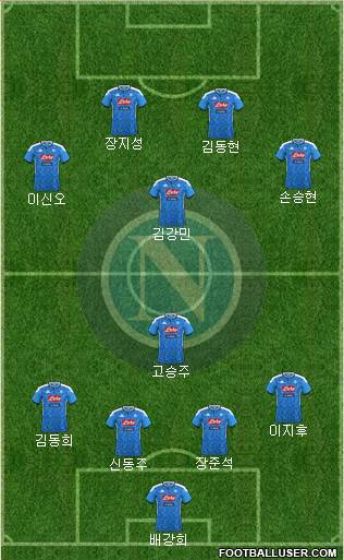 Napoli Formation 2023