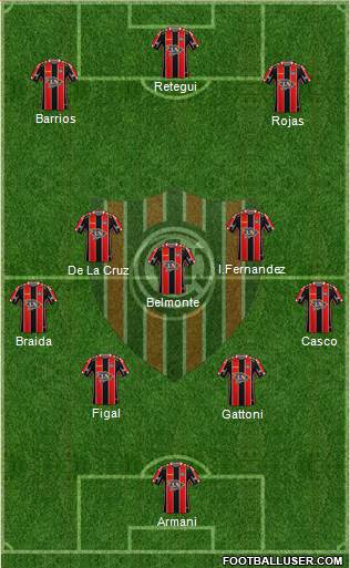 Chacarita Juniors Formation 2023