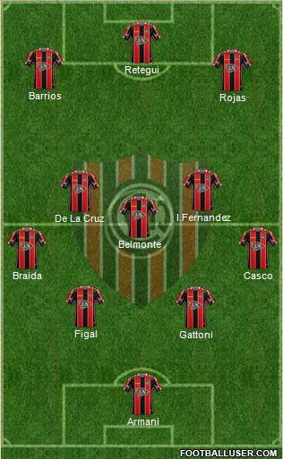 Chacarita Juniors 4-3-3 football formation