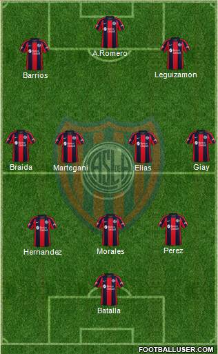 San Lorenzo de Almagro Formation 2023