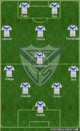 Vélez Sarsfield Formation 2023