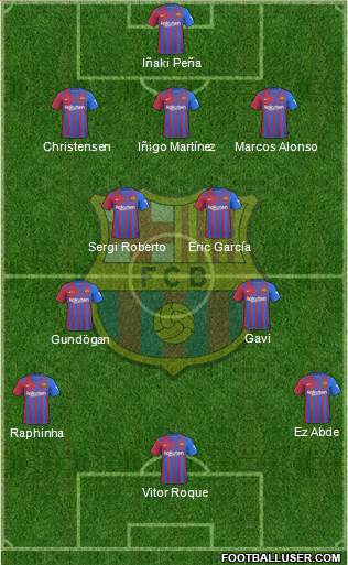 F.C. Barcelona Formation 2023
