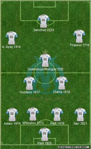 Olympique de Marseille 4-3-3 football formation