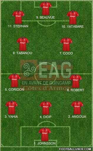 En Avant de Guingamp 4-2-2-2 football formation