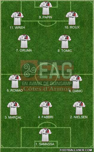 En Avant de Guingamp football formation