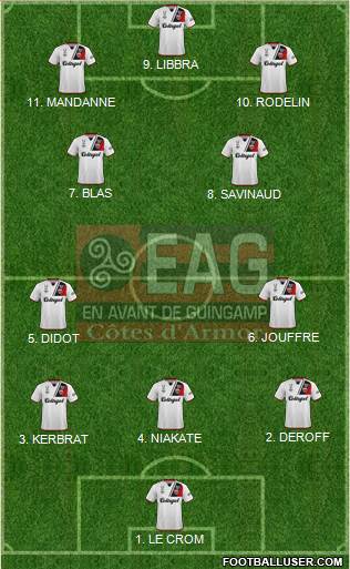 En Avant de Guingamp football formation