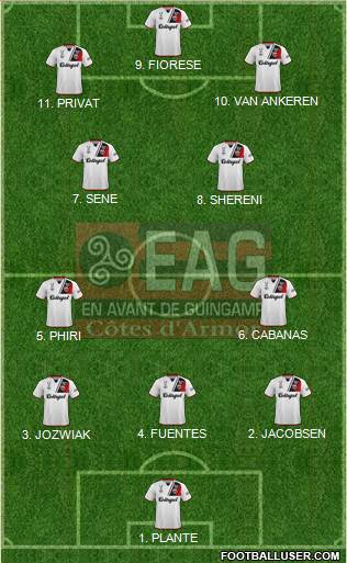 En Avant de Guingamp football formation