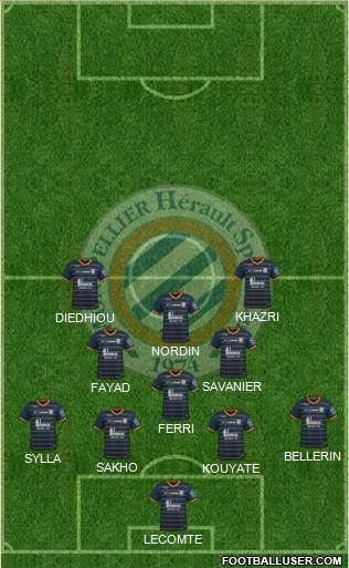 Montpellier Hérault Sport Club 4-4-2 football formation