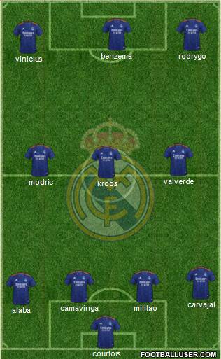 Real Madrid C.F. Formation 2023