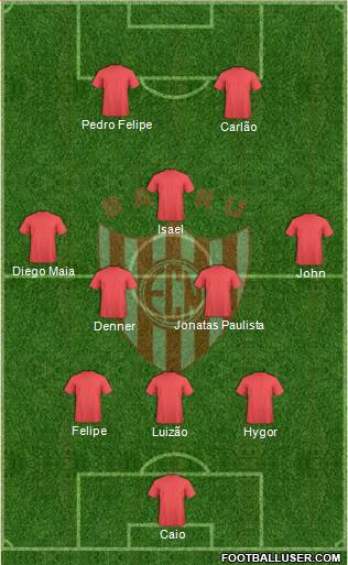 EC Noroeste Formation 2023