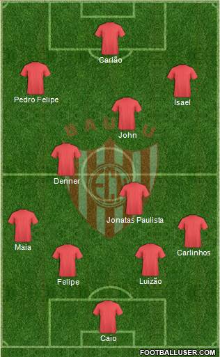 EC Noroeste Formation 2023