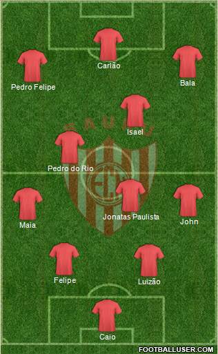 EC Noroeste Formation 2023