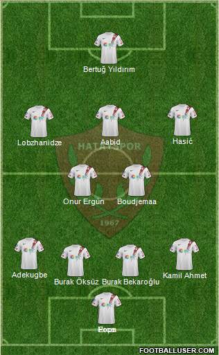 Hatayspor Formation 2023