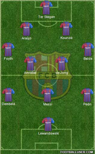 F.C. Barcelona Formation 2023
