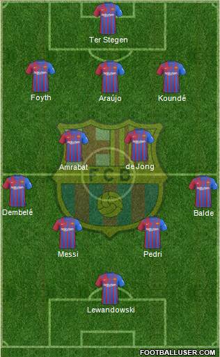 F.C. Barcelona Formation 2023