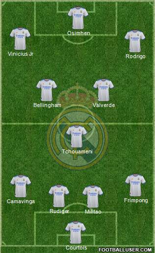 Real Madrid C.F. Formation 2023
