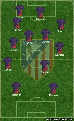 Atlético Madrid B 4-3-3 football formation