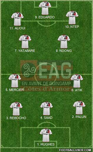 En Avant de Guingamp 4-2-1-3 football formation