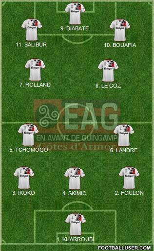 En Avant de Guingamp 4-2-2-2 football formation