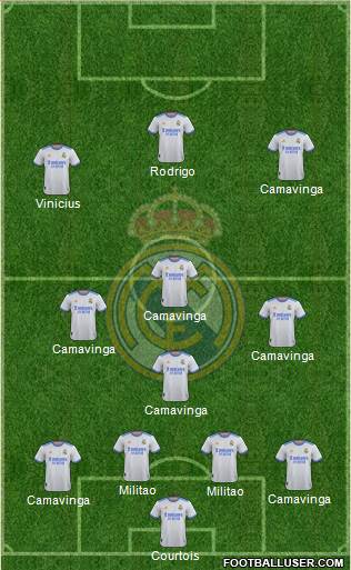 Real Madrid C.F. Formation 2023