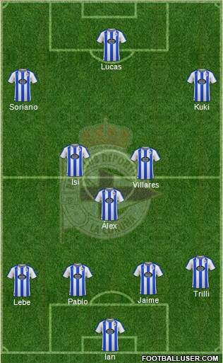 R.C. Deportivo de La Coruña S.A.D. football formation