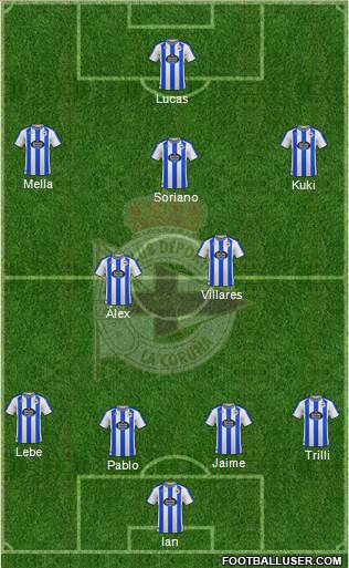 R.C. Deportivo de La Coruña S.A.D. 4-2-3-1 football formation