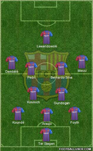 F.C. Barcelona Formation 2023