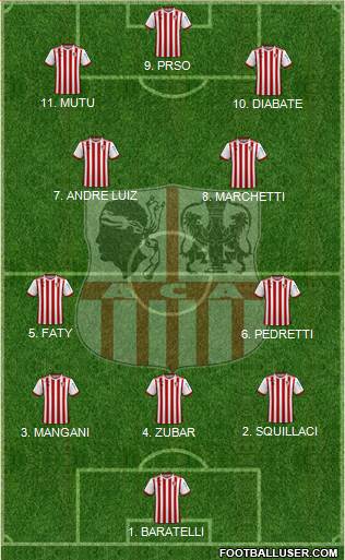 Athletic Club Ajaccien Football football formation