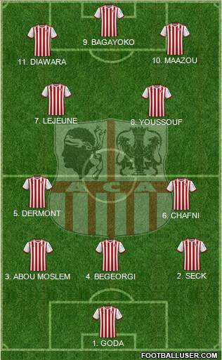 Athletic Club Ajaccien Football Formation 2023