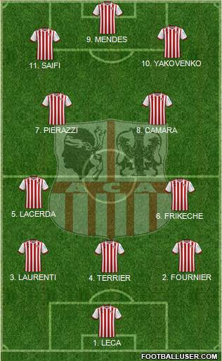 Athletic Club Ajaccien Football Formation 2023