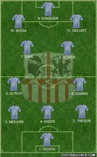 Athletic Club Ajaccien Football Formation 2023